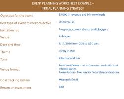 The explore sdsu open house app and online event guide will remain live after the events and most of the live sessions will be available under. The Insider S Guide To A Successful Spa Event