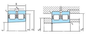 Dimensions Chart Of Ball Bearing Units_precision Double Row