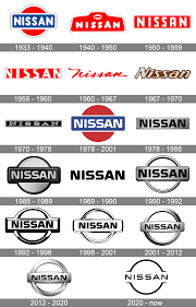 Nissan Logo and symbol, meaning, history, PNG, brand