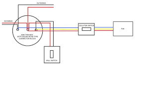 These are commonly used for lighting in a stairway where you want a switch on each floor entering the stairway. Diagram Mk Isolator Switch Wiring Diagram Full Version Hd Quality Wiring Diagram Jswiring Giure It