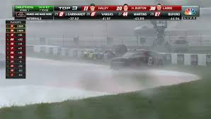Drive for the cure 250 (charlotte roval). Chaos Ensues As Nascar Xfinity Cars Go Racing In The Rain
