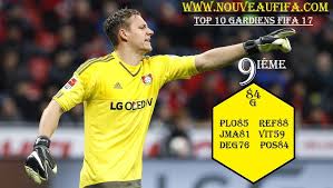 Un espoir bien connu des fans de fifa très, très rapide, excellent dans ses passes et dans ses dribbles pas cher. Fifa 21 Les Meilleurs Gardiens De Buts Gb De Fifa Fut 19 Fifa 21 Nouveautes Gameplay Et Date De Sortie De Fifa 21