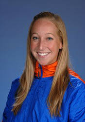 Wellington Swim Team (FG)