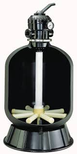 How To Change Pool Filter Sand Pool Filter Sand Pool Sand Pool Filters