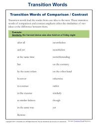 Transition Words Good Transition Words And Lists Of Transition Words Transition Words Good Transition Words List Of Transition Words