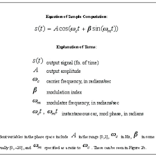 A The Mathematical Equation For Frequency Modulation And Definition Download Scientific Diagram