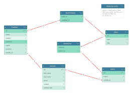 Image result for tbn:ulQzsoMJUYVaaM::developer.jot.com/Blog/simple3dPieChart.png