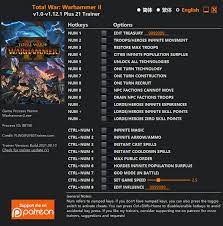 Once you beat a campaign as . Total War Warhammer Ii Trainer Fling Trainer Pc Game Cheats And Mods