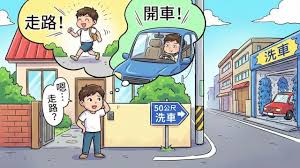 網上瘋傳】測試AI 常識方法揭示5 大模型不同之處