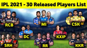 Check full list of teams and complete list of players in ipl 2021 on times of india + sat, apr 10, 2021 | updated 03.44 pm ist: Ipl 2021 All Team 30 Released Players Final List Rcb Csk Mi Kkr Srh Kxip Rr Dc Youtube