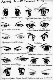 Feb 08, 2021 · step 1: Loading How To Draw Anime Eyes Eye Drawing Anime Eyes