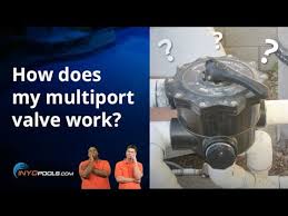 And just like ferraris, they require professional installation and a sand filter system also called a recirculating sand filter or intermittent sand filter is a type of septic system. How Does My Multiport Valve Work Youtube