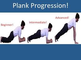 plank progression plank fitness