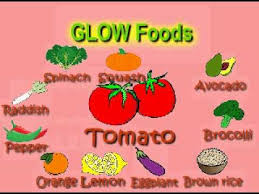 Go Grow Glow Foods