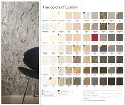 Corian® solid surface rain cloud quantity. Corian Colors 2019 Corian House