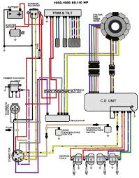 Yamaha m60 power amplifier service manual 3 mb. Ye 2351 Evinrude Outboard Motors Wiring Diagrams Download Diagram