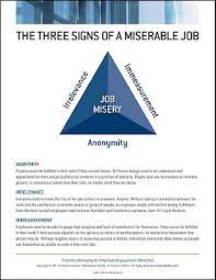 The three signs of a miserable job : Managing For Employee Engagement Poster J B Lencioni 39 Other Left Bank Books