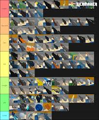 They give players a variety of reward including skins, bucks, sounds, and other useful items. Arsenal Guns Ranked To Mu Opinion As Of Showtime Update Roblox Arsenal