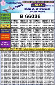 Buy online punjab state lottery dear bumper & moanthly lottery 2021. Punjab State à¨² à¨Ÿà¨° Lottery Result 2021 Live Draw Today Prize March