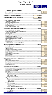 Restaurant Business Plan Startup Kit Startup Business Plan Template Restaurant Business Plan Business Plan Template