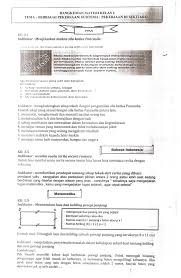 We did not find results for: Rangkuman Kelas 4 Rangkuman Tema 4 Berbagai Pekerjaan Subtema 2 Pekerjaan Di Sekitarku