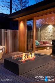 What Is An Ethanol Fireplace The Complete Guide To Bio Fireplaces Fire Pit Coffee Table Fire Pit Table Outdoor Fire Pit Table