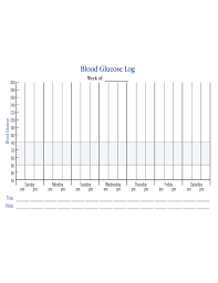 Blood Glucose Log Chart Free Download