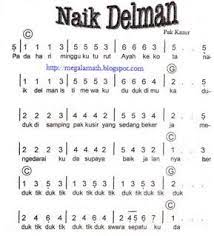 Not Angka Lagu Anak Anak Indonesia Lagu Not Musik Pianika