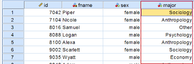 Frequency Distribution Quick Introduction