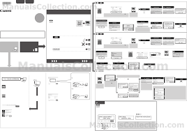 It helps you organize your photos with calendar view and facial recognition. Canon Pixma Mx494 Mx490 Series Getting Started Guide Software Installation Part English Francais