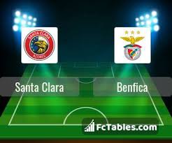 Forecast for the primeira match (april 26, 2021). Santa Clara Benfica Livescores Result Liga Zon Sagres 4 Jan 2021