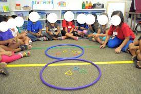 Mrs Ricca S Kindergarten Sorting Activities Sorting Activities Activities Kindergarten