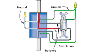 Take a closer look at a switched outlet wiring diagram. How To Add A Three Way Switch To A Receptacle Fine Homebuilding