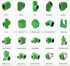 Check spelling or type a new query. 1 What Are Ppr Pipes Ppr Pipe Means Plumbing Services Facebook
