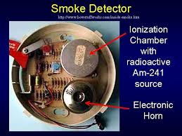 In 1980, the average activity employed in a residential smoke detector was approximately 3 uci, three time higher than it is today: Chapter 24 Nuclear Chemistry 24 1 Nuclear Radiation