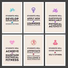 Pin By Salva Iranzo On Phys Ed Physical Education Physical Education Middle School Education Middle School