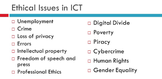 Use this free quiz to see if your porn. Ethical Issues In Ict Trivia Quiz Proprofs Quiz