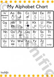 Alphabet Chart Make Your Own Large Teachific