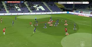 Fk austria vienna vs hartberg. Austrian Bundesliga 2019 20 Austria Vienna Vs Rb Salzburg Tactical Analysis