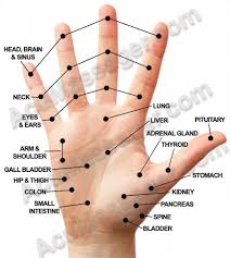 Acupuncture Points For Locking Hand Google Search Goldenhandmassage Acupressure Treatment Reflexology Pressure Points Massage Pressure Points