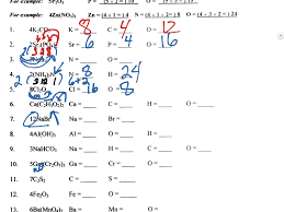 Compound for the quantity of formula units and molecules shown Hw 3 Counting Atoms In Compounds W S Science Chemistry Atoms Elements Showme
