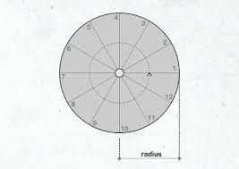 How To Calculate Spiral Staircase Dimensions And Designs Design
