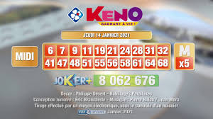 Le numéro chance est le 10. Tirage Du Midi Keno Gagnant A Vie Du 14 Janvier 2021 Resultat Officiel Fdj Youtube