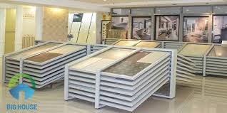 Công ty gạch Ý Mỹ: Lịch sử hình thành, địa chỉ, quy mô hoạt động,...