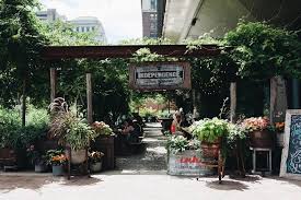 Maybe you would like to learn more about one of these? Beer Gardens In Philadelphia Everything You Need To Know