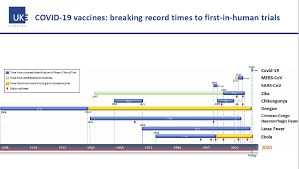 Most australians can safely receive the pfizer vaccine. What If We Cannot Find A Vaccine German And Australian Scientists Discuss Covid 19 Australian Academy Of Science