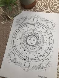 Each individual chart begins with the rising sign, which will always be on the far left side of the chart. Pin By Jada Celestin On Herbs In 2021 Astrology Tattoo Star Sign Art Astrology Chart