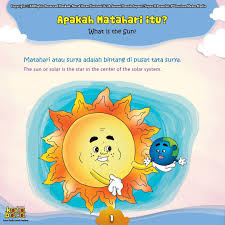 Seri Sains Anak Rahasia Keajaiban Matahari Sains Anak Buku Anak Pengetahuan