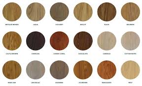 Timber Floor Oil Finishes