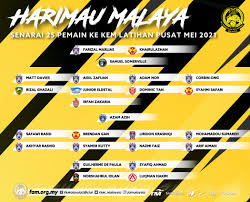 Semoga skuad harimau malaya berjaya ke peringkat akhir dalam kejohanan piala suzuki aff 2018. Siaran Media Senarai 25 Pemain Ke Kem Latihan Pusat Skuad Harimau Malaya Bermula 16 Mei 2021 Fam